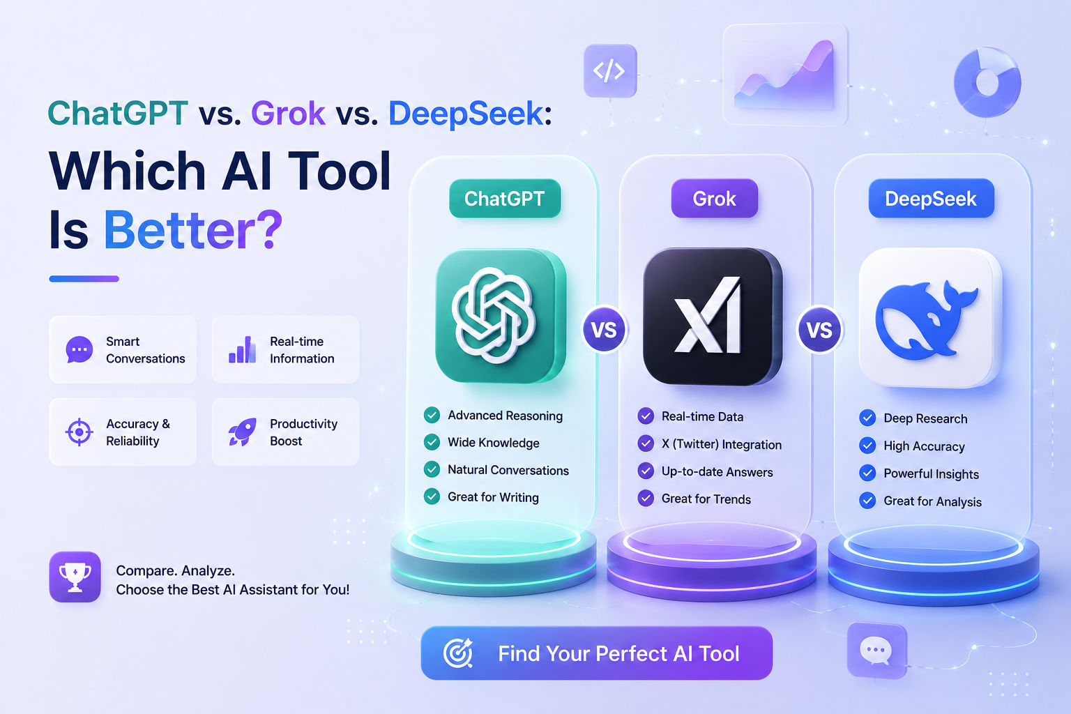 AI Tools Comparison